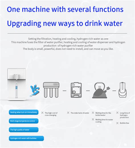 Seconds Fast Hot Water Machine Hot And Cold RO Hydrogen Water Purifier Drinking Water Machine