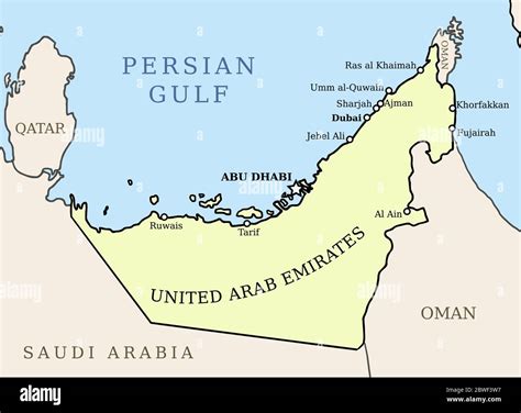 Mapa de Emiratos Árabes Unidos EAU Esquema mapa vectorial del país