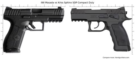 Iwi Masada Vs Kriss Sphinx Sdp Compact Duty Size Comparison Handgun Hero