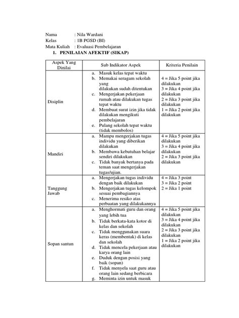 Rubrik Penilaian Afektif Pdf