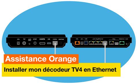 les restes Lol Excréter telecommande orange decodeur tv 4 Allergie