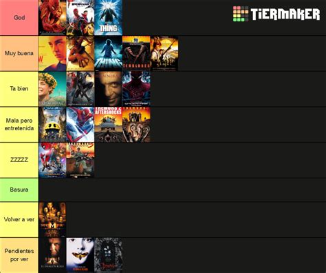 Mis Peliculas Fav Tier List Community Rankings Tiermaker