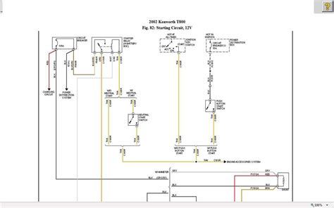 The Ultimate Guide To Understanding The Kenworth T Fuse Panel Diagram