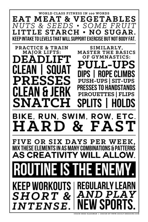 Crossfit Exercise Posters