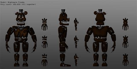 Thomas Honeybell Five Nights At Freddys 4 Fan Made Nightmare 3d Models