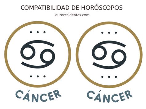 Cáncer Cáncer