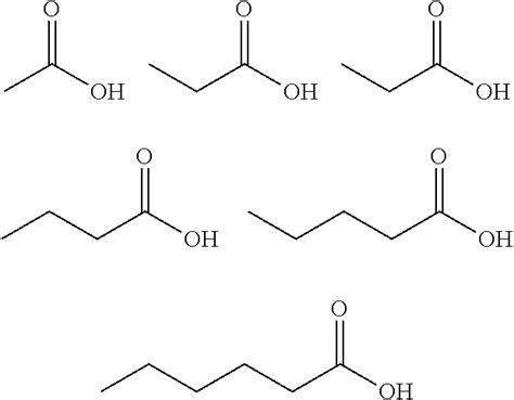 Fatty Acids, Volatile; Fatty Acids, Short-Chain
