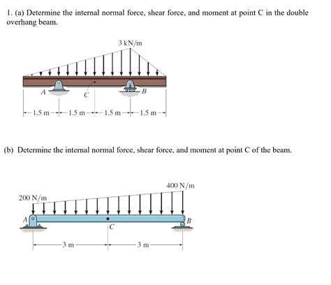 Solved 1 A Determine The Internal Normal Force Shear Chegg