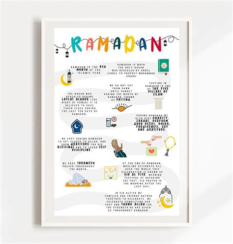 Teach Your Kids All About Ramadan Ramadan Poster Islamic Educational Montessori Islamic Visual ...