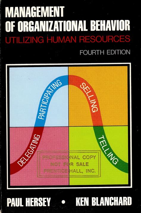 Management Of Organizational Behaviour Utilizing Human Resources