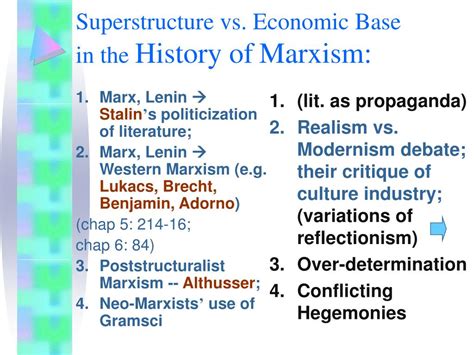 Ppt Marxism 2 Ideology And Hegemony Powerpoint Presentation Free