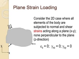 Strain Transformations Ppt