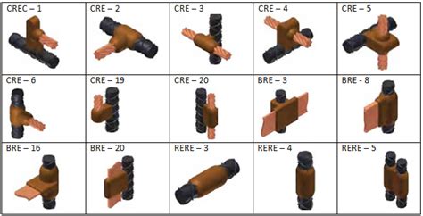 ReBar To ReBar Connection Amiable Impex