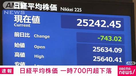 日経平均株価が一時700円超下落 去年からの最安値を更新 ライブドアニュース