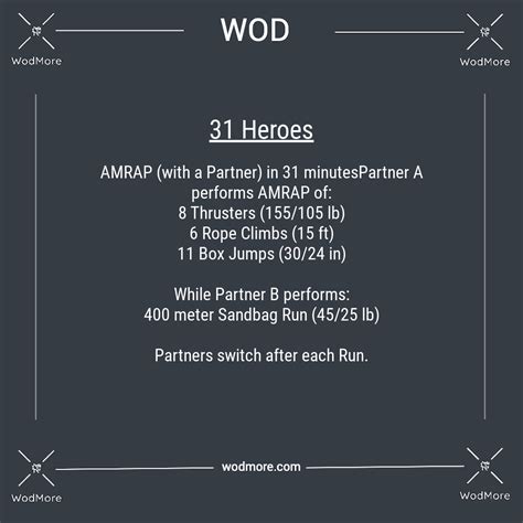 The 31 Heroes Workout Crossfit Wod Wodmore