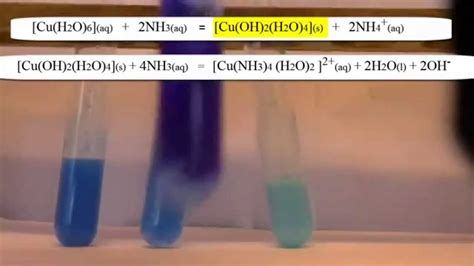 Reaction Of Copper Sulphate With Ammonium Hydroxide Off