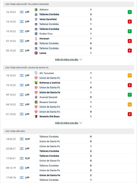 Nh N Nh Soi K O Talleres C Rdoba Vs Uni N Santa Fe H Ng Y