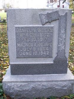 Daniel Voorhees Weeks Memorial Find A Grave