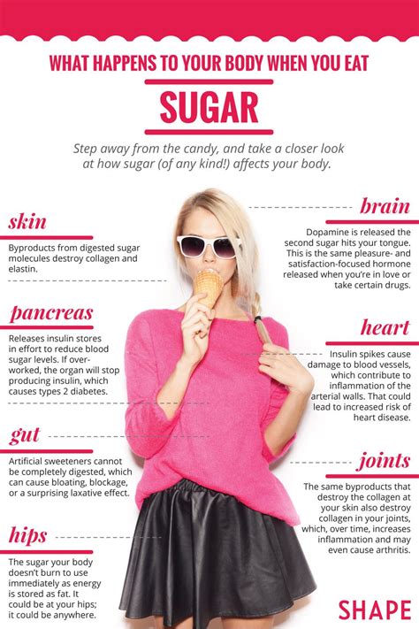 Sugar Detox Diet Sugar Detox Full Body Detox