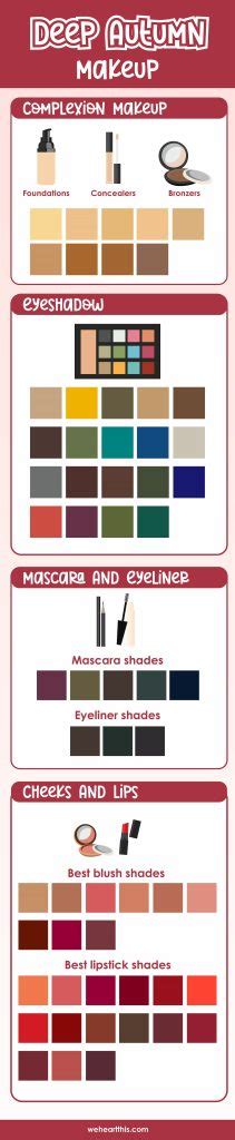 Deep Dark Autumn Color Palette Makeup Fashion Hair Guide