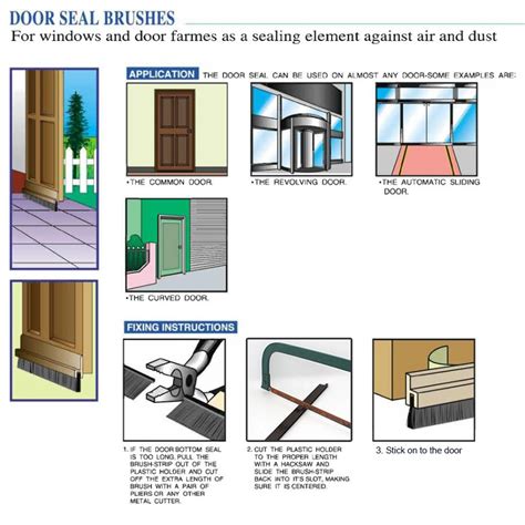 Door Bottom Brush (Clear) - Zener - Online DIY store