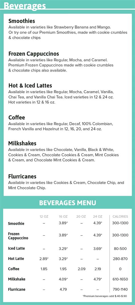 Wawa Port Orange, FL Menu (Updated: January 2023)