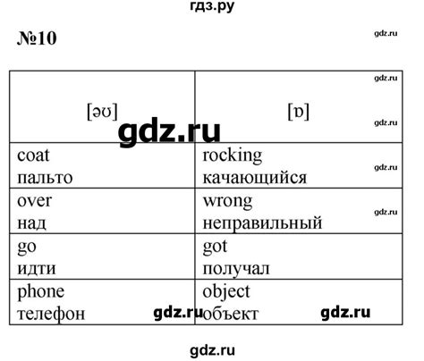 ГДЗ уроки 7a, 7b 10 английский язык 3 класс сборник упражнений ...