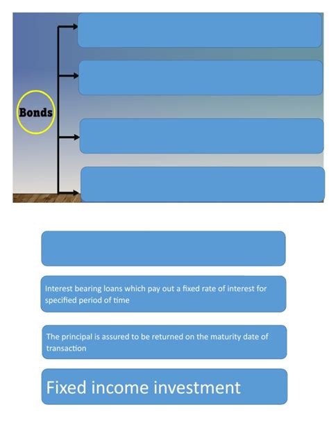 An Overview Of Fixed Income Investments Stocks And Annuity Types Pdf