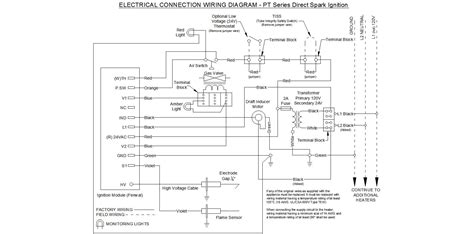 Industrial Electrical Wiring Diagram Pdf Collection