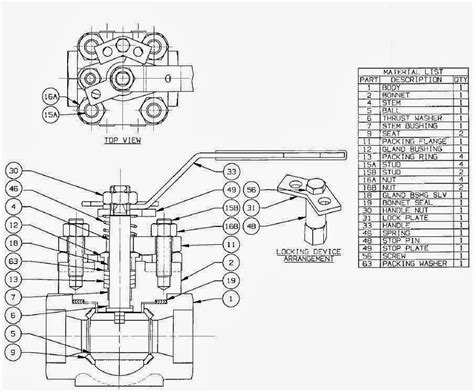 Ball Valves Types, Construction, Applications and Advantages | PIPING GUIDE