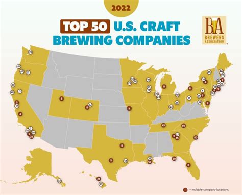 Annual Craft Brewing Industry Production Report