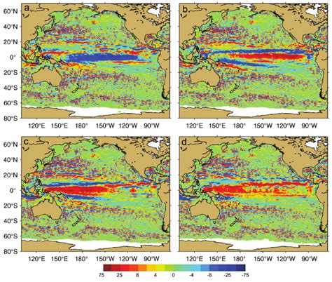 Pacific Seasonal Anomalies Of Zonal Current Positive Eastward