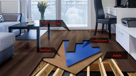 Understanding The Layers Of Your Floors All About Floors