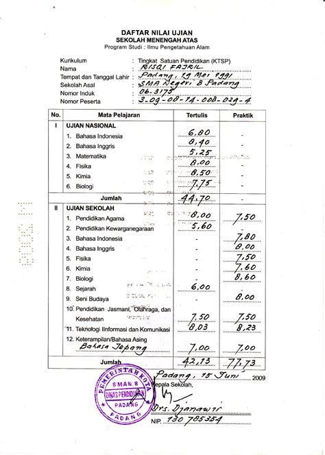 Contoh Pidato Smk Transkrip Nilai Smk Wood Scribd Indo Jadi Untuk