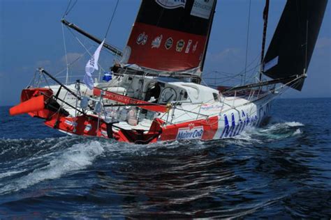 Quels Sont Les Crit Res Qui D Finissent Un Imoca