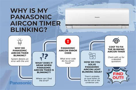 Panasonic Aircon Timer Blinking Silverback Air Con