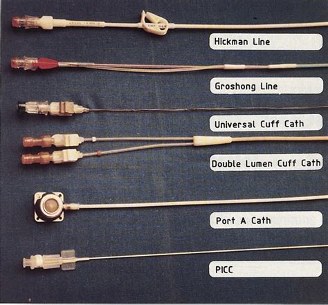 Groshong Catheter Vs Picc Line