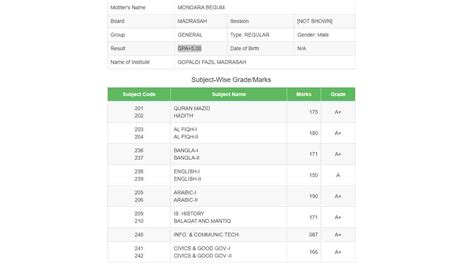 Chcek Ssc Result Marksheet With Number Shovon Study