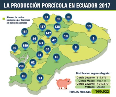 Estadísticas ASPE