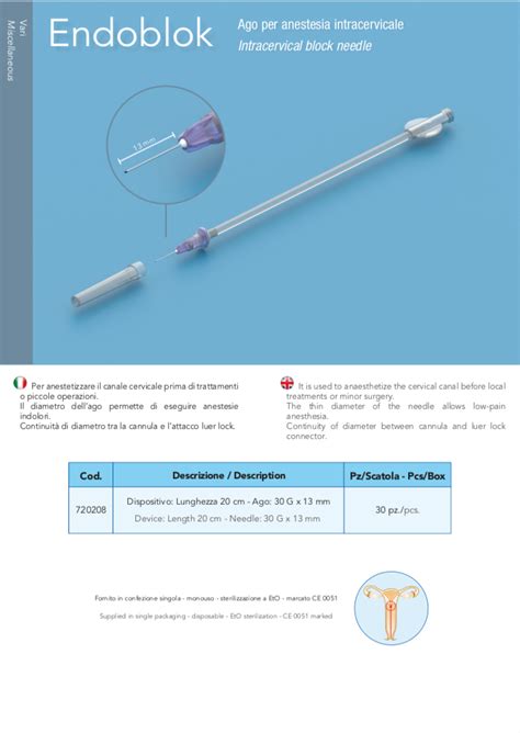 Endoblok - Medical Dynamics