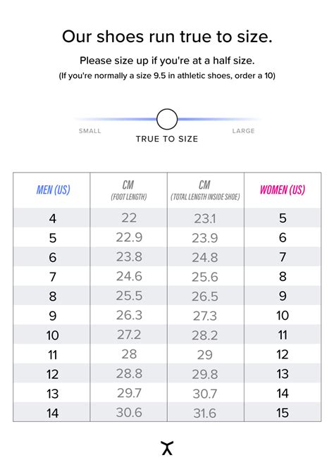 Sizing Chart