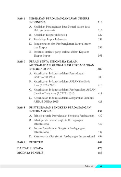 Jual Buku Hukum Perdagangan Internasional Edisi Kedua Karya Muhammad