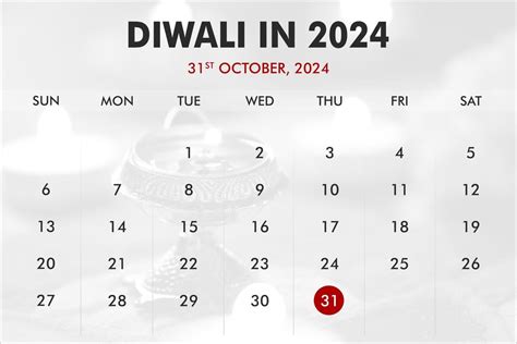 When Is Diwali In 2024 2025 2026