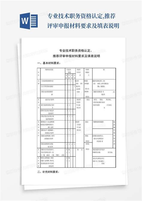 专业技术职务资格认定 推荐评审申报材料要求及填表说明word模板下载 编号qzzbxjvz 熊猫办公