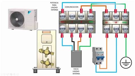 Diagrama Electrico Aire Acondicionado Split Diagrama Electri