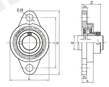 Ssup Ssufl Stainless Miniature Bearing Units Deyuan Smart Technology