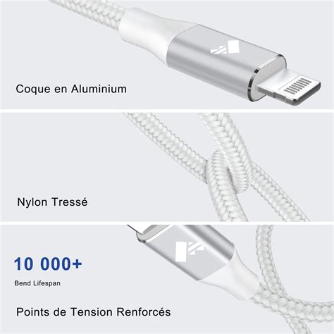 C Ble Usb Type C Lightning Boutique Kuulaa Tech