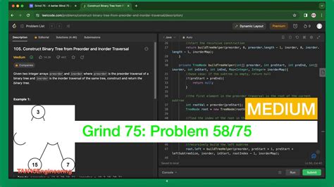 58 Construct Binary Tree From Preorder And Inorder Traversal Leetcode Java Grind75