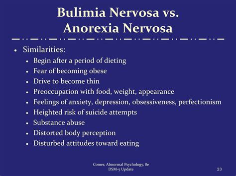 Explain The Difference Between Anorexia Nervosa And Bulimia