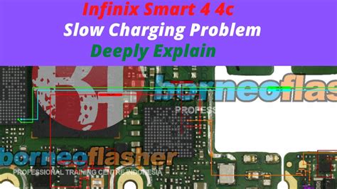 Infinix Smart C Charging Problem Charging Ways Charging